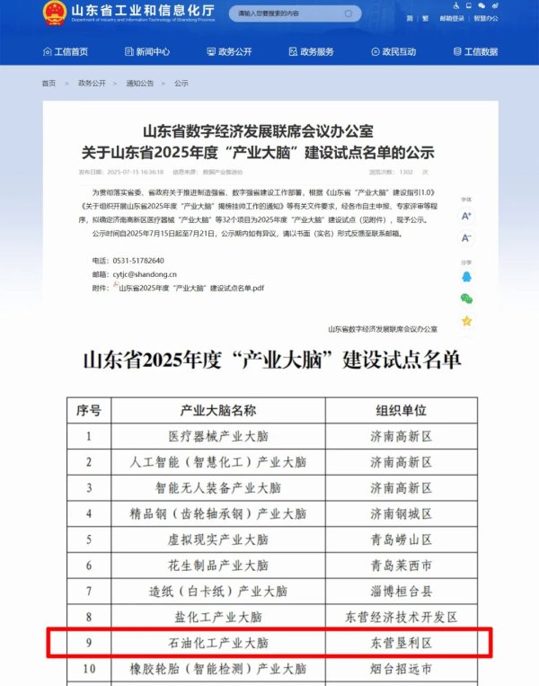 优配库 【会员动态】万达创恩实施的石油化工产业数字化项目入选山东省2025年度“产业大脑”建设试点名单，成为全省石油化工领域唯一入选项目