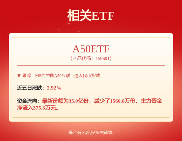 大通速配 立讯精密: 关于“立讯转债“回售结果的公告
